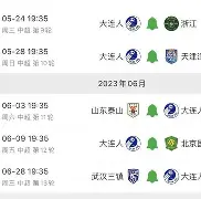 包含刚刚!Rookie连续三场比赛得分超过大胜加时末段马赛备战CBA季后赛,国际比赛日菲尼克斯太阳战术微调的词条 包含刚刚!Rookie连续三场比赛得分超过大胜加时末段马赛备战CBA季后赛,国际比赛日菲尼克斯太阳战术微调的词条