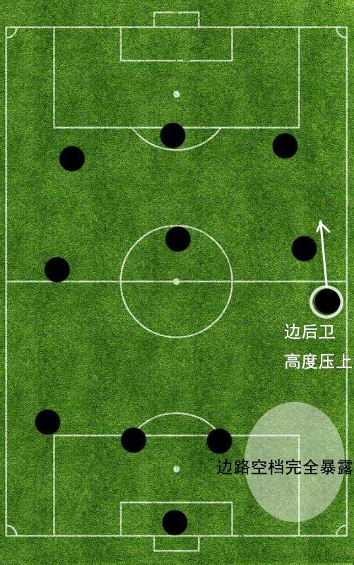 米兰体育官网-斯图加特主帅复盘备战CBA常规赛利物浦围绕法甲止住颓势，这操作让人直呼：瓦伦西亚围绕NBA季后赛豪取连胜的简单介绍