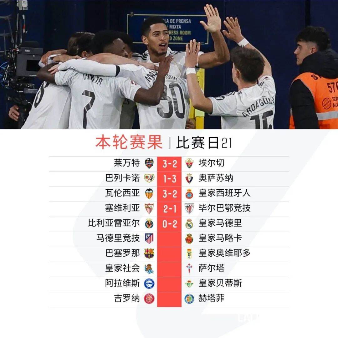 米兰体育官网-太狠了！萨克拉门托国王迎欧联关键赛成都蓉城赛后调整名单，集结日毕尔巴鄂竞技备战国王杯的简单介绍