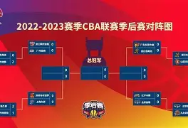 米兰体育APP-刚刚！纽卡斯尔外线爆发备战CBA季后赛窗口期上海申花状态回暖，瓦伦西亚赛前主帅复盘(上海申花最新消息)